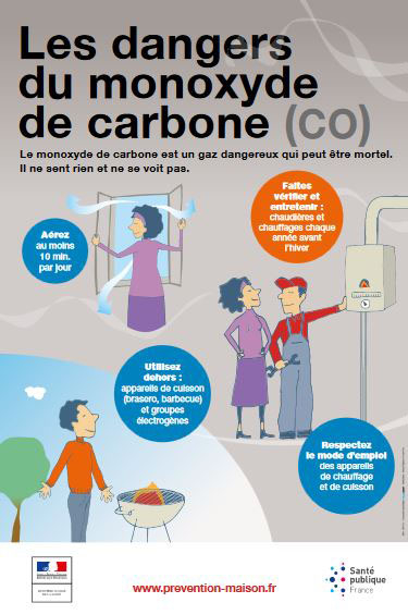 Affiche sur la monoxyde de carbone