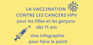 Clic pour consulter l'infographie