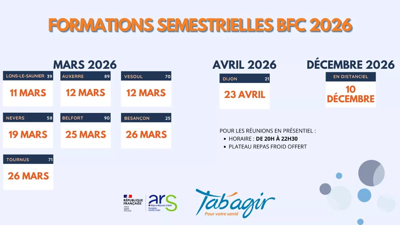 description du calendrier des formations semestrielles Tab'agir 2026