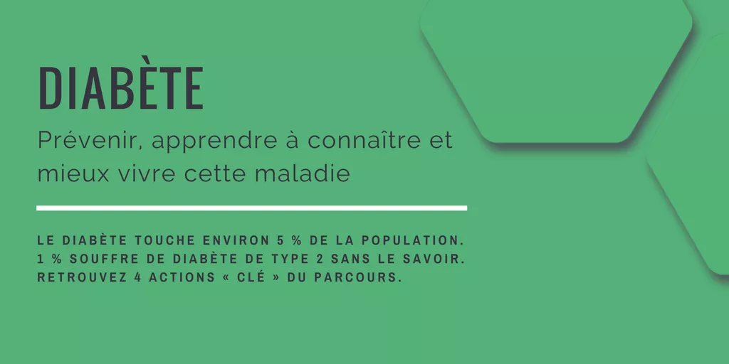 Diabète