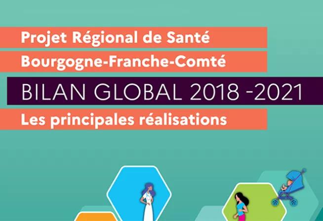 Projet Régional de Santé Bourgogne-Franche-Comté, Bilan global, 2018-2021, Les principales réalisations