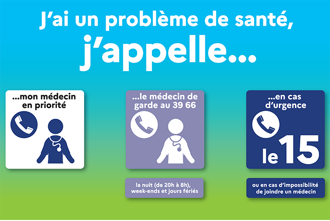 Qui appeler en cas de problème de santé ? - voir description ci-après