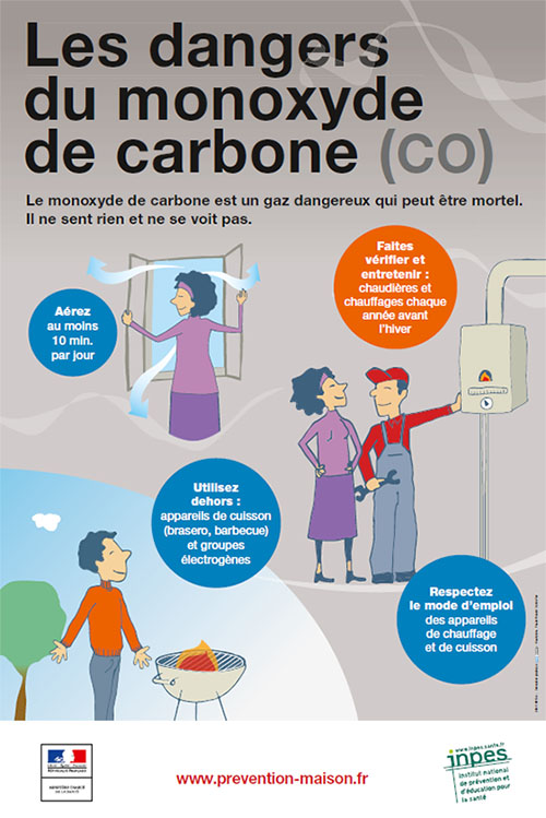 Affiche monoxyde de carbone