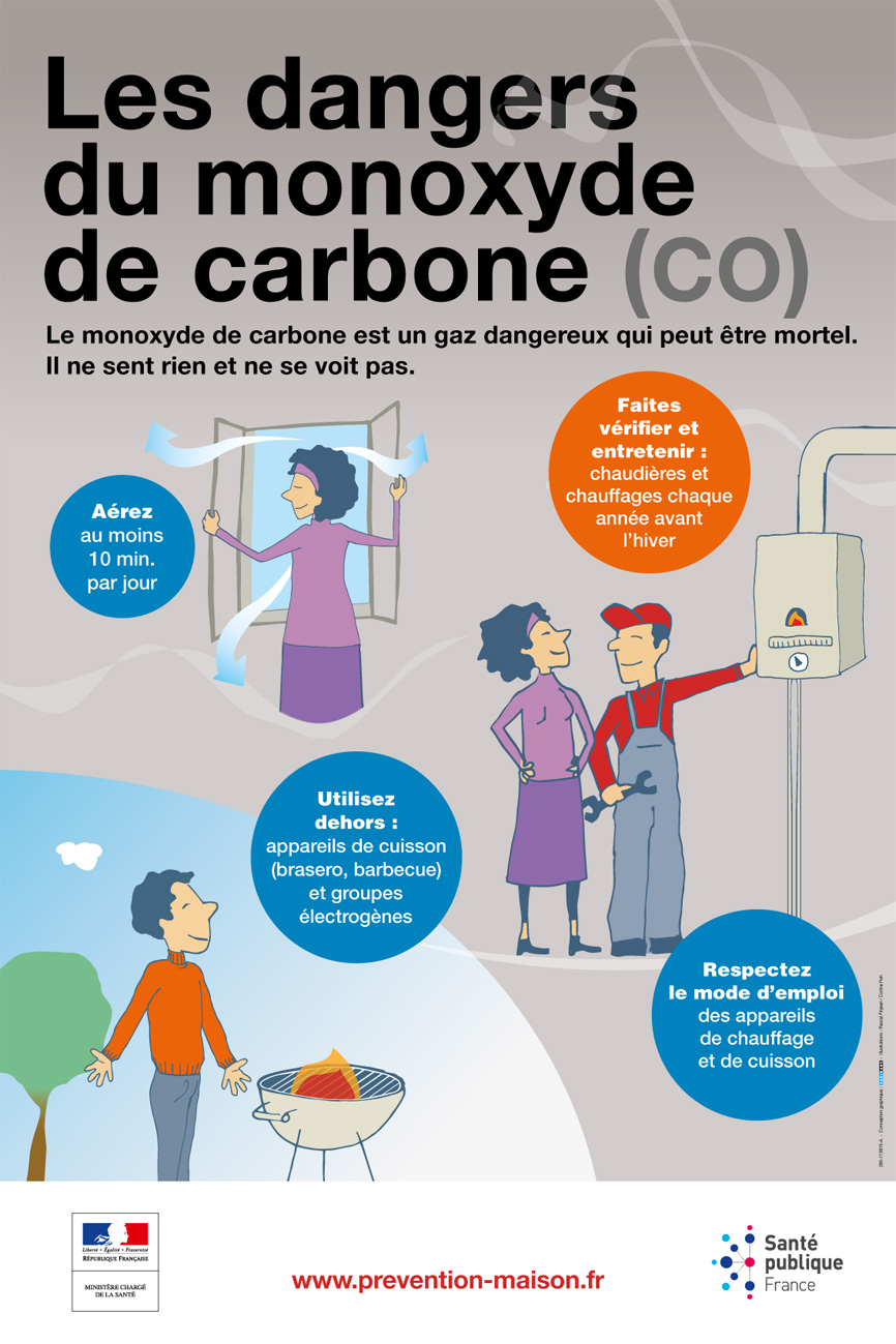 Visuel présentant l'affiche sur le monoxyde de carbone