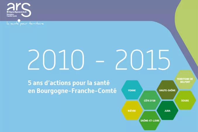 Visuel du bilan du projet régional de santé de Franche-Comté et de Bourgogne