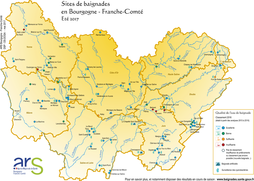 Qualité des eaux de baignades en Bourgogne-Franche-Comté