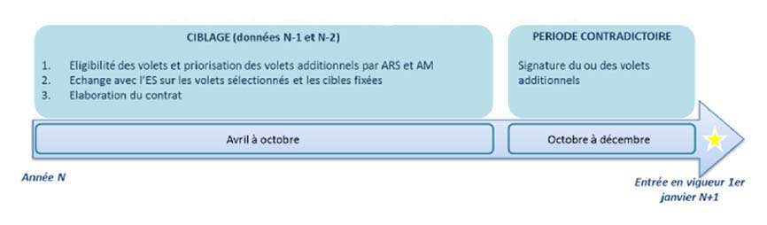 caqes