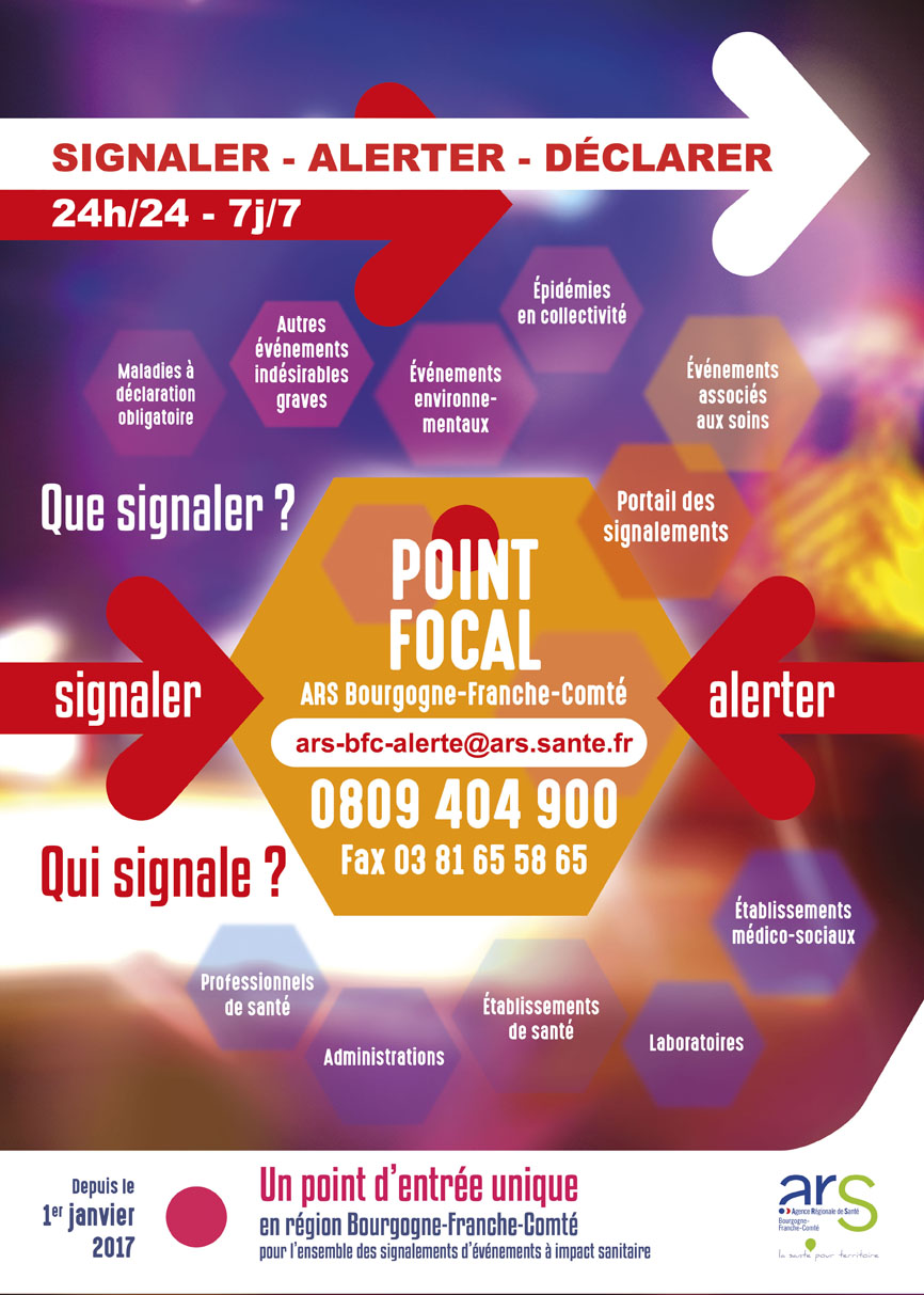 Point focal régional