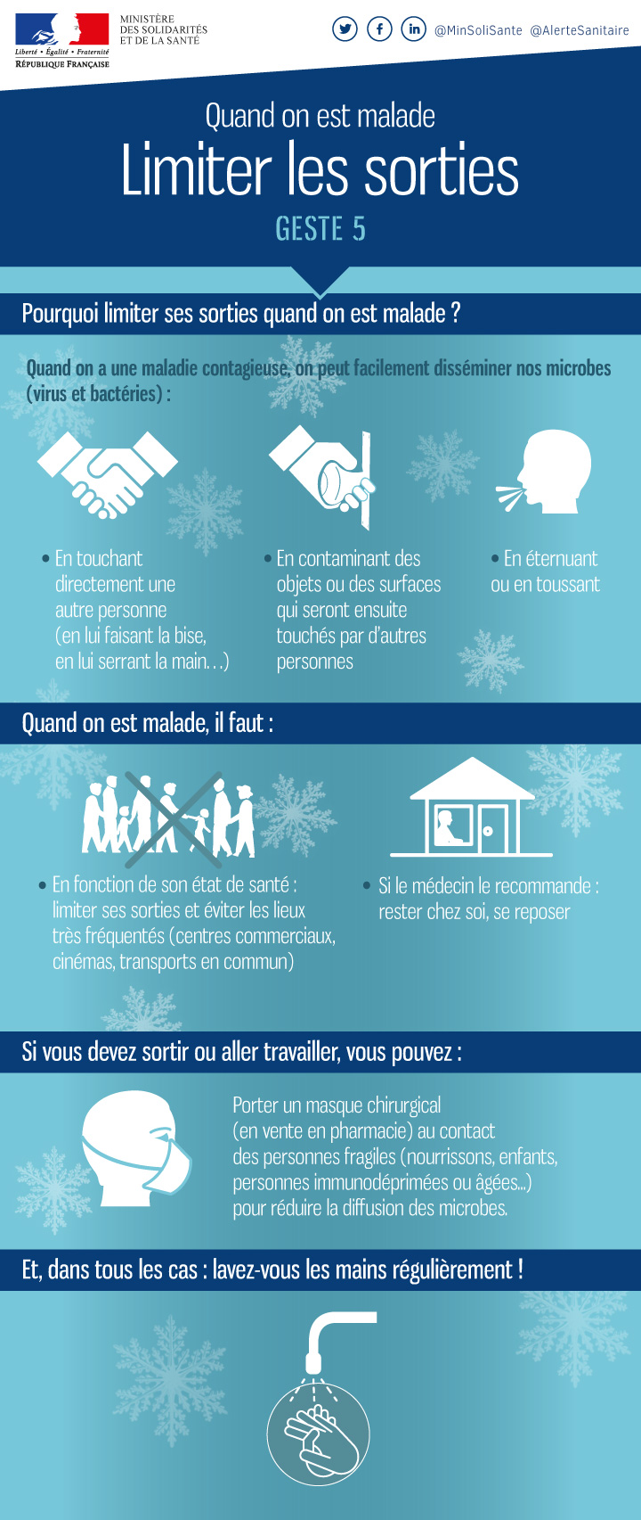 geste 5 : Limiter les sorties