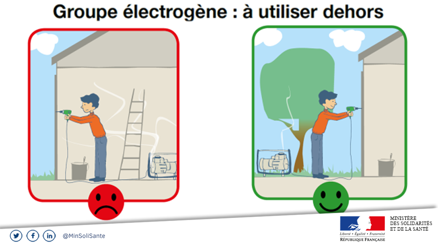 Monoxyde de carbone : groupe électrogène : à utiliser dehors