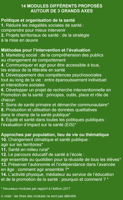 Liste des modules de l'université d'été 2018
