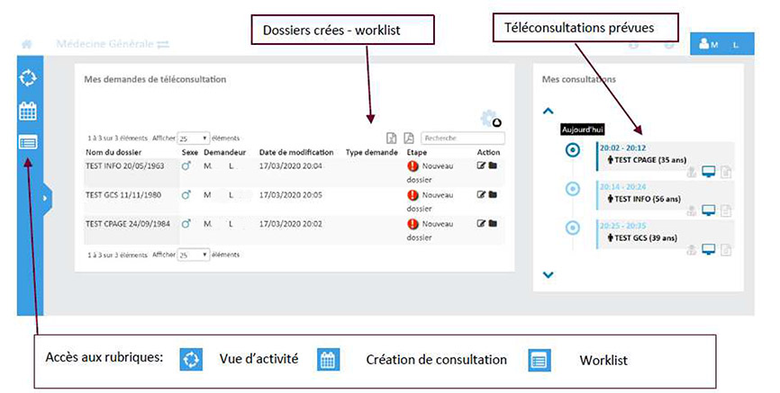 Téléconsultation