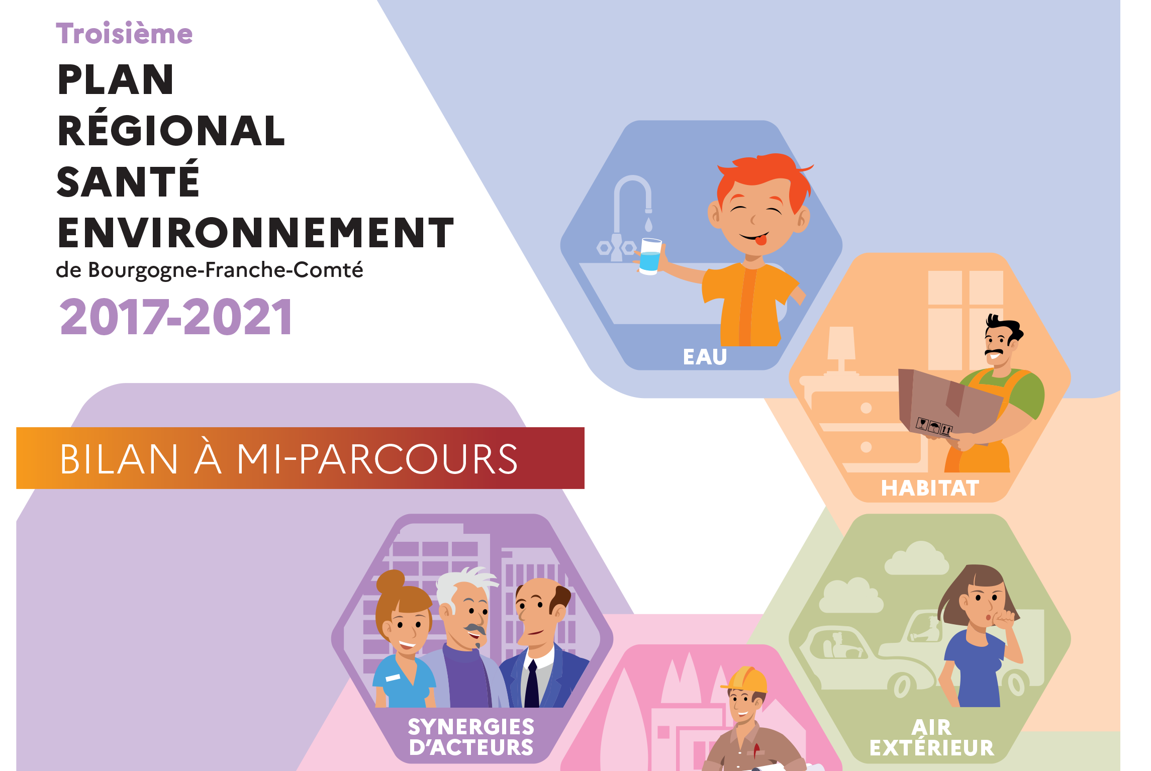 Clinical Impact of Environmental Monitoring