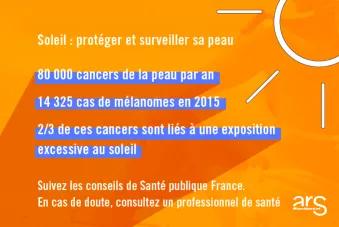 Soleil : protéger et surveiller sa peau. 80000 cancers de la peau par ; 14325 cas de mélanomes en 2015 ; 2/3 de ces cancers sont liés à une exposition excessive au soleil. Suivez les conseils de Santé publique France. En cas de doute, consultez un professionnel de santé. 