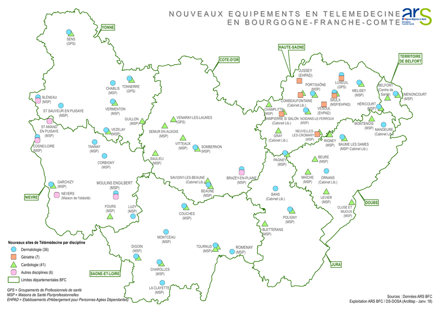 Nouveaux sites de télémédecine