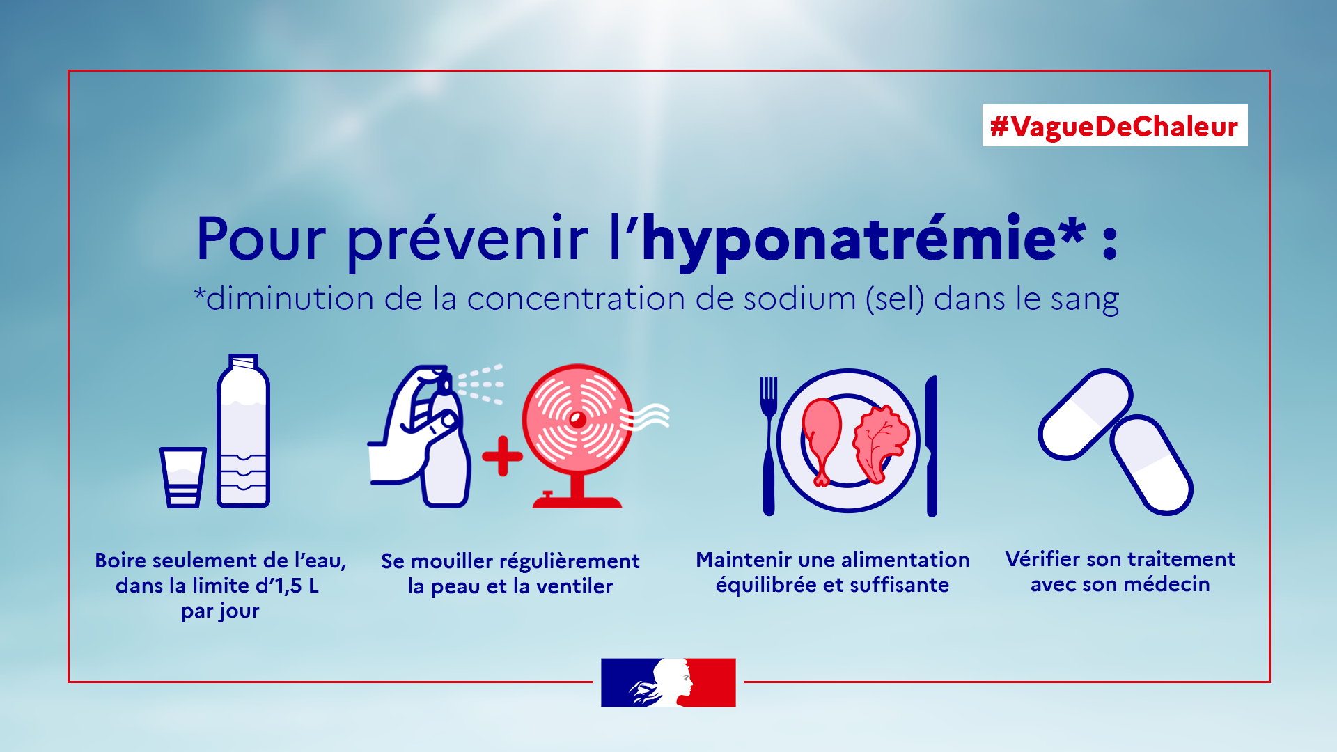 Pour prévenir l’hyponatrémie - description ci-après