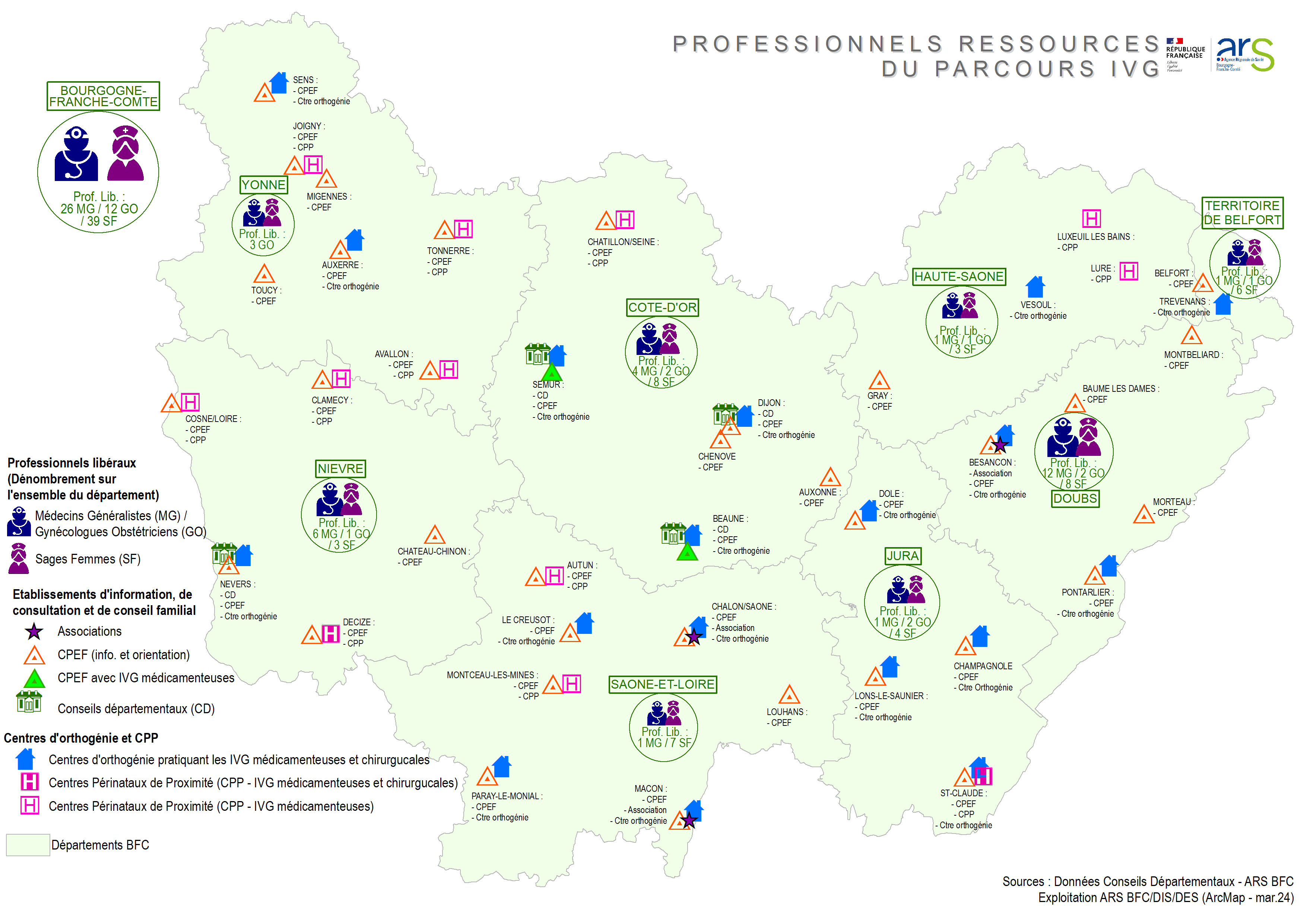 carte des professionnels ressources de l'IVG en région Bourgogne-Franche-Comté