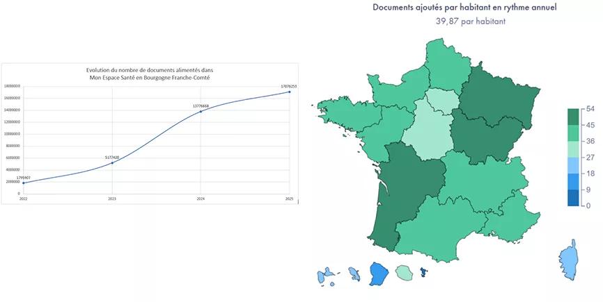 Voir description ci-après