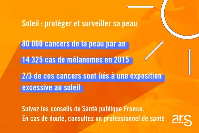 Soleil : protéger et surveiller sa peau. 80000 cancers de la peau par ; 14325 cas de mélanomes en 2015 ; 2/3 de ces cancers sont liés à une exposition excessive au soleil. Suivez les conseils de Santé publique France. En cas de doute, consultez un professionnel de santé. 
